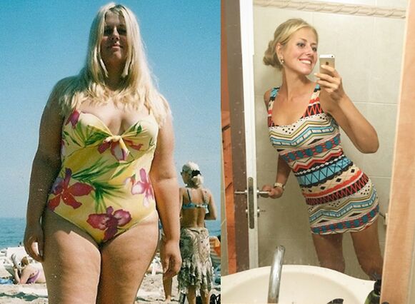 Keto Diet Resultat